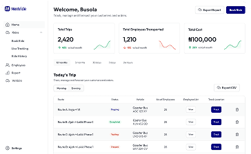 3. Tech-Enabled Coordination